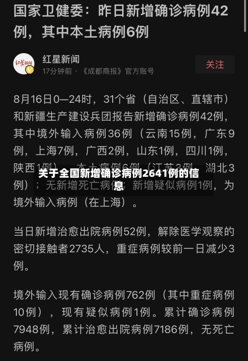关于全国新增确诊病例2641例的信息