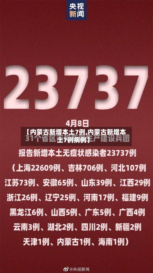 【内蒙古新增本土7例,内蒙古新增本土7例病例】