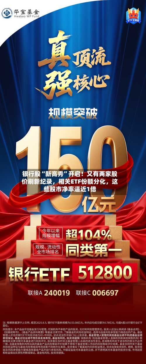 银行股“新高秀”开启！又有两家股价刷新纪录，相关ETF份额分化	，这些股市净率逼近1倍-第2张图片