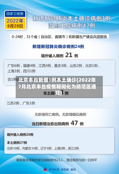北京丰台新增1例本土确诊(2022年7月北京丰台疫情期间化为防范区通知)