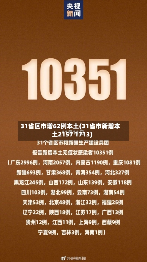 31省区市增62例本土(31省市新增本土2157 1713)-第2张图片