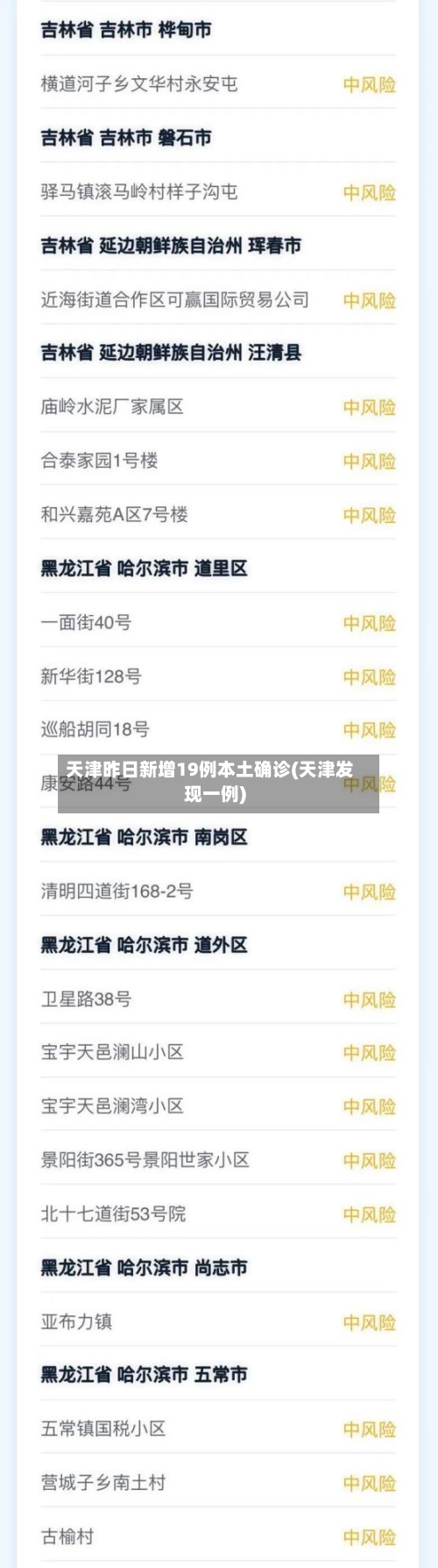 天津昨日新增19例本土确诊(天津发现一例)-第2张图片
