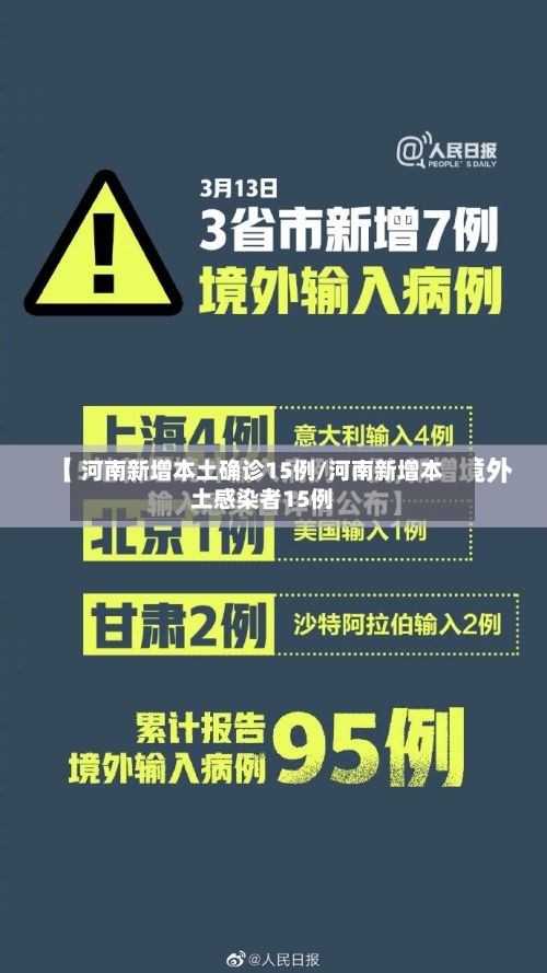 河南新增本土确诊15例/河南新增本土感染者15例