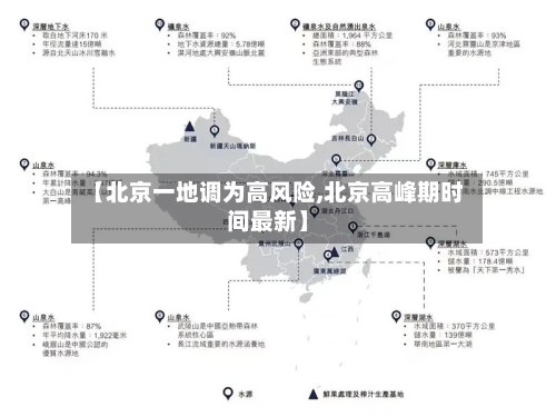 【北京一地调为高风险,北京高峰期时间最新】-第2张图片