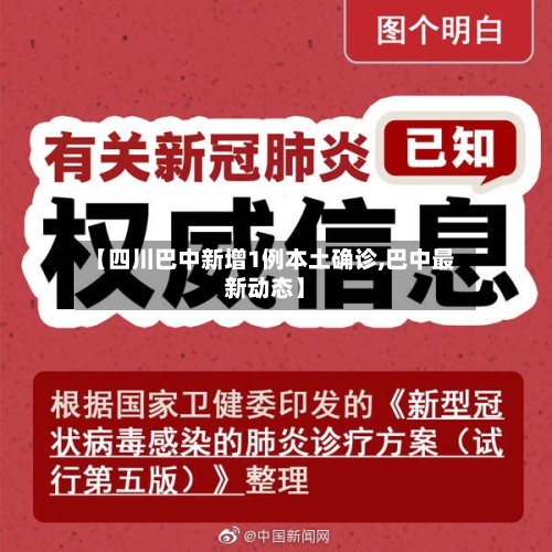 【四川巴中新增1例本土确诊,巴中最新动态】-第3张图片