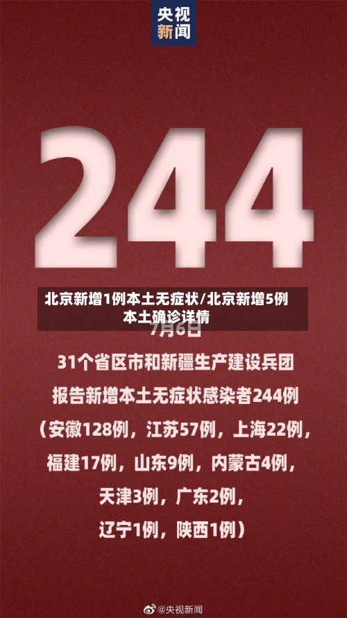 北京新增1例本土无症状/北京新增5例本土确诊详情