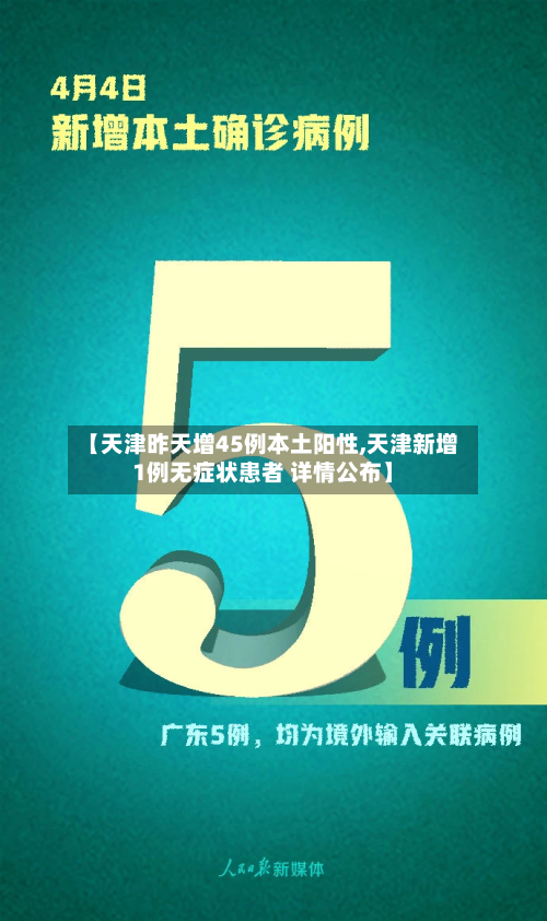 【天津昨天增45例本土阳性,天津新增1例无症状患者 详情公布】-第2张图片