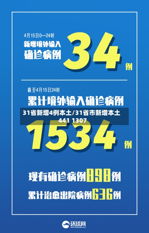 31省新增4例本土/31省市新增本土441 1307-第3张图片