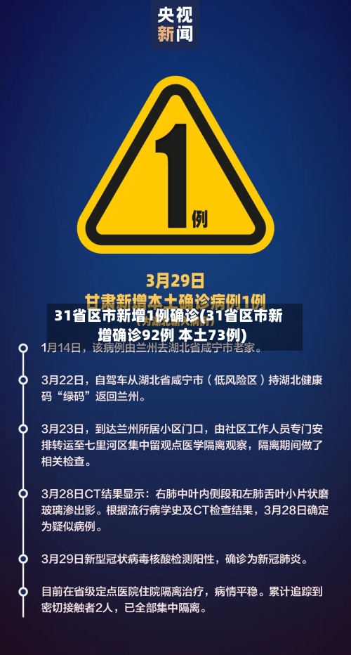 31省区市新增1例确诊(31省区市新增确诊92例 本土73例)-第3张图片