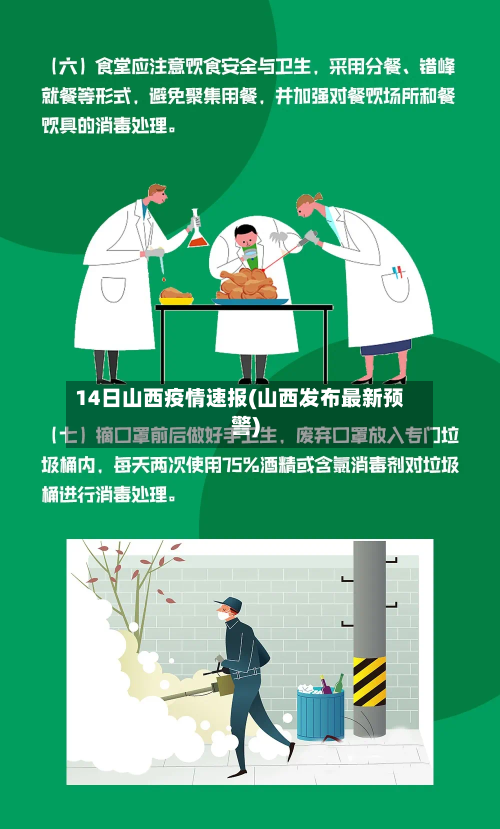 14日山西疫情速报(山西发布最新预警)