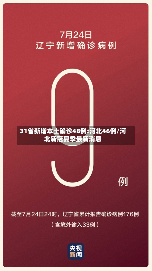 31省新增本土确诊48例:河北46例/河北新冠夏季最新消息-第3张图片
