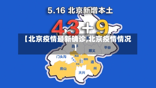 【北京疫情最新确诊,北京疫情情况】