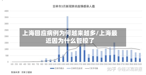 上海回应病例为何越来越多/上海最近因为什么管控了-第2张图片