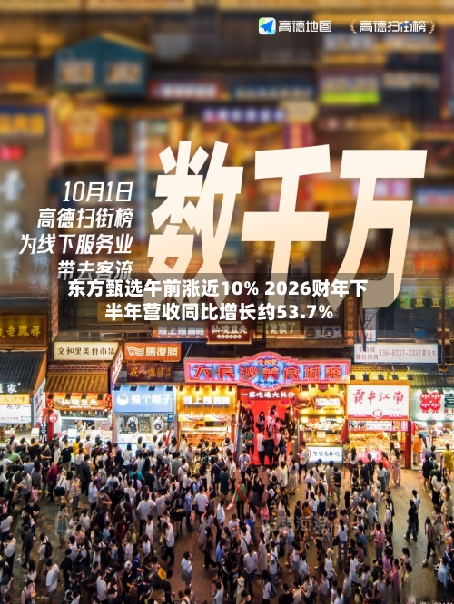 东方甄选午前涨近10% 2026财年下半年营收同比增长约53.7%