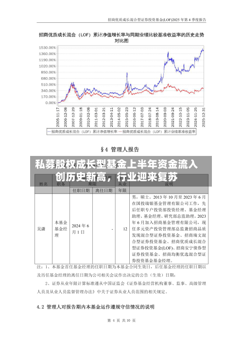 私募股权成长型基金上半年资金流入创历史新高，行业迎来复苏-第2张图片