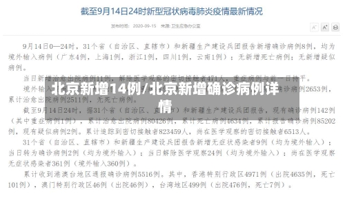 北京新增14例/北京新增确诊病例详情
