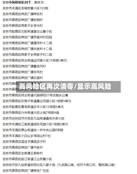 高风险区再次清零/显示高风险-第2张图片