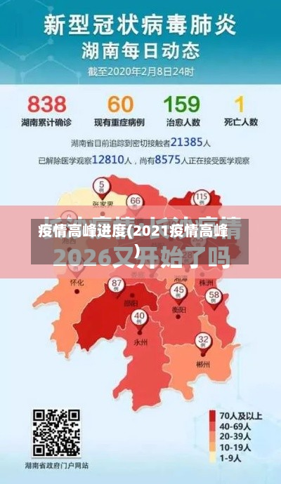疫情高峰进度(2021疫情高峰)-第3张图片