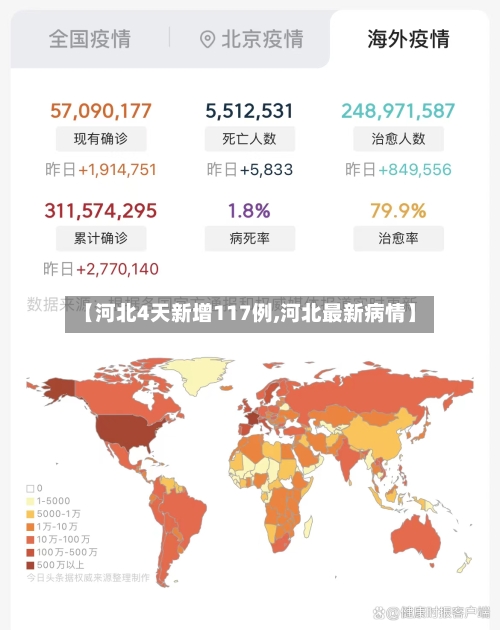 【河北4天新增117例,河北最新病情】