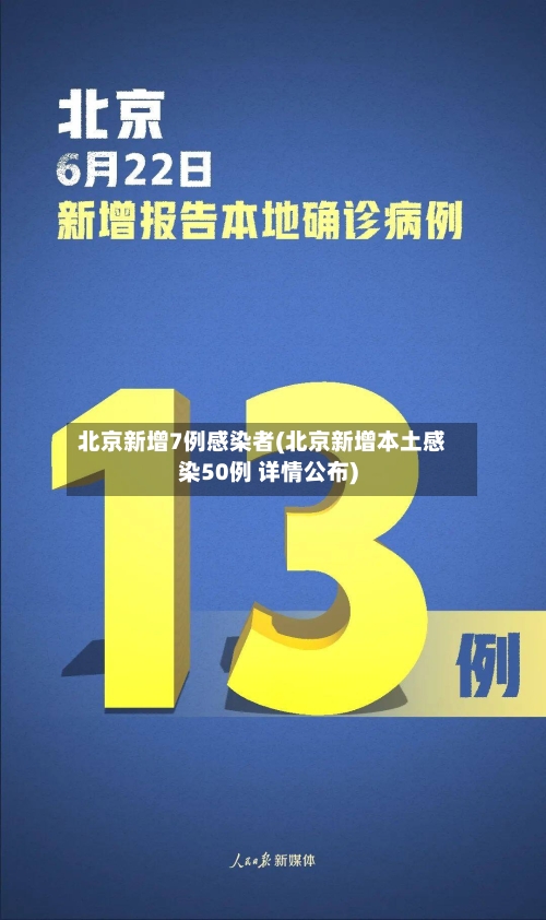 北京新增7例感染者(北京新增本土感染50例 详情公布)-第2张图片
