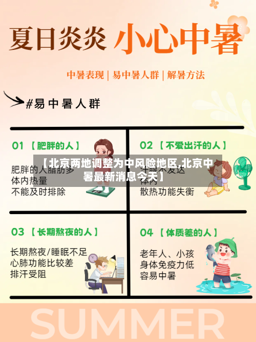 【北京两地调整为中风险地区,北京中暑最新消息今天】