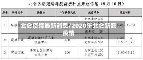 北仑疫情最新消息/2020年北仑新冠疫情-第3张图片