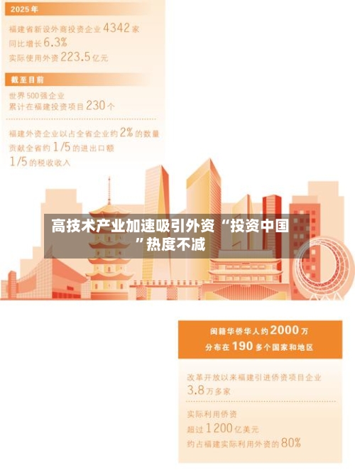 高技术产业加速吸引外资 “投资中国”热度不减-第2张图片