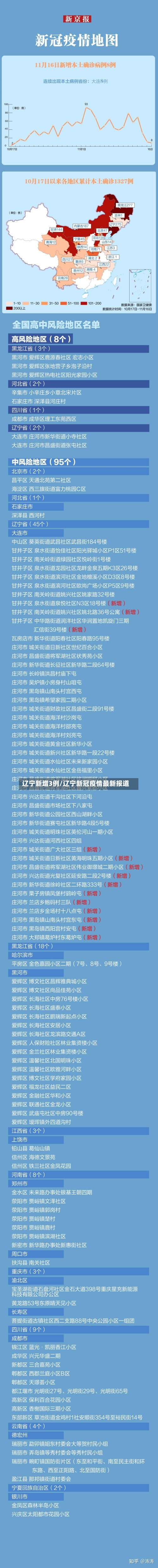 辽宁新增3例/辽宁新冠疫情最新报道