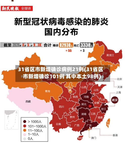 31省区市新增确诊病例21例(31省区市新增确诊101例 其中本土98例)