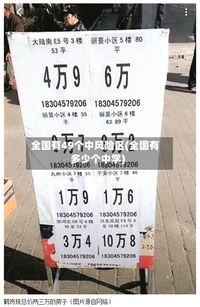 全国有49个中风险区(全国有多少个中学)-第2张图片