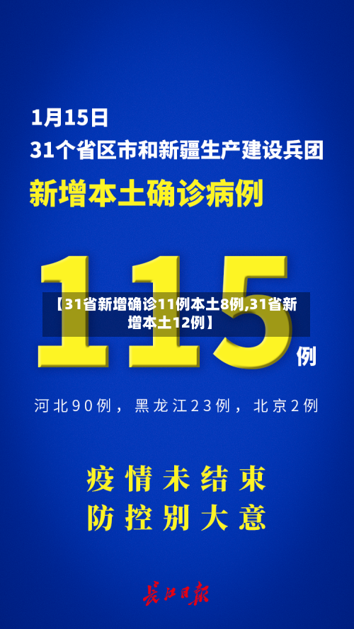 【31省新增确诊11例本土8例,31省新增本土12例】-第3张图片
