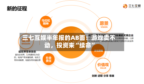 三七互娱半年报的AB面：游戏卖不动	，投资来“续命	”-第2张图片
