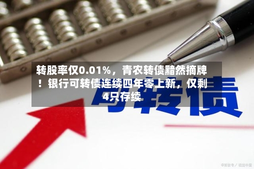 转股率仅0.01%	，青农转债黯然摘牌！银行可转债连续四年零上新，仅剩4只存续-第3张图片