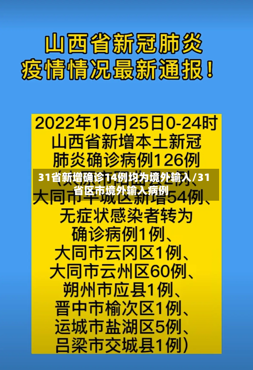 31省新增确诊14例均为境外输入/31省区市境外输入病例