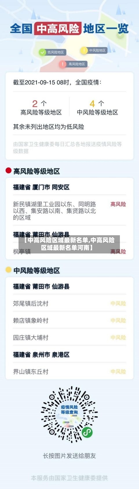 【中高风险区域最新名单,中高风险区域最新名单河南】-第2张图片