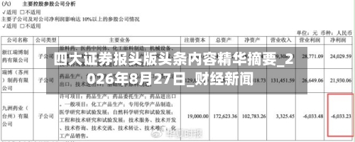 四大证券报头版头条内容精华摘要_2026年8月27日_财经新闻-第2张图片