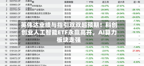 英伟达业绩与指引双双超预期！科创创业人工智能ETF永赢高开，AI算力板块走强-第2张图片