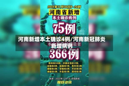河南新增本土确诊4例/河南新冠肺炎新增病例-第3张图片