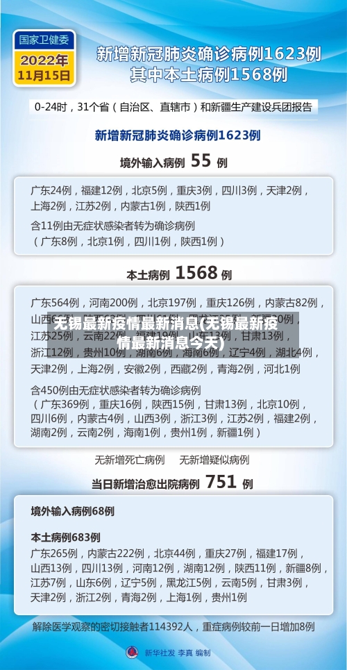 无锡最新疫情最新消息(无锡最新疫情最新消息今天)
