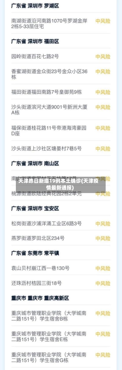 天津昨日新增19例本土确诊(天津疫情最新通报)