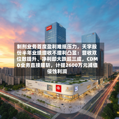 制剂业务首度盈利难抵压力，天宇股份半年业绩增收不增利凸显：营收双位数提升、净利却大跌超三成，CDMO业务直接腰斩	，计提2600万元减值侵蚀利润-第2张图片