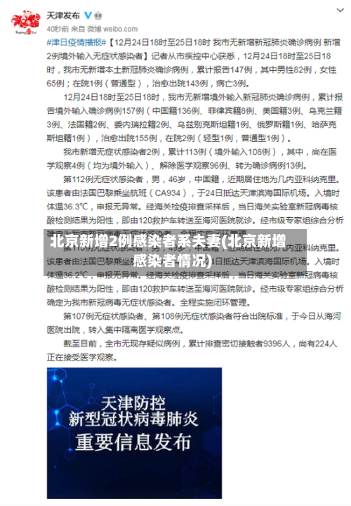 北京新增2例感染者系夫妻(北京新增感染者情况)-第2张图片