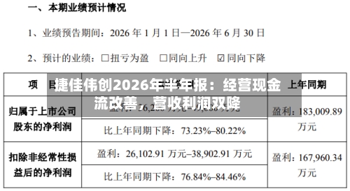 捷佳伟创2026年半年报：经营现金流改善，营收利润双降-第2张图片