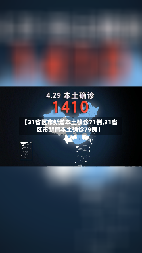 【31省区市新增本土确诊71例,31省区市新增本土确诊79例】