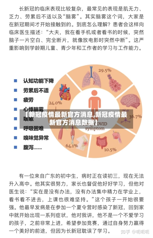 【新冠疫情最新官方消息,新冠疫情最新官方消息数据】-第3张图片