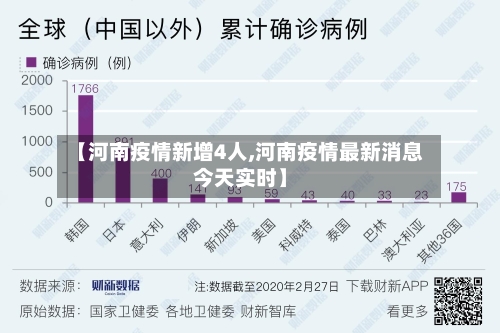 【河南疫情新增4人,河南疫情最新消息今天实时】-第3张图片