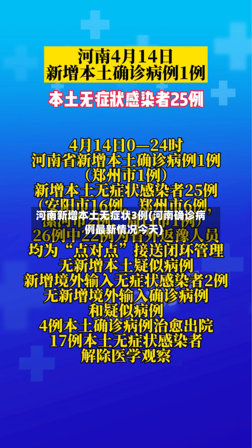 河南新增本土无症状3例(河南确诊病例最新情况今天)-第2张图片