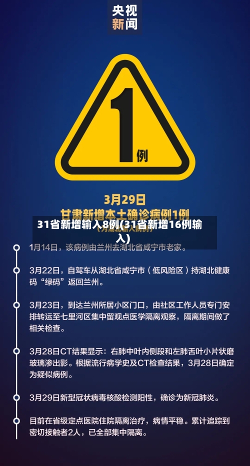 31省新增输入8例(31省新增16例输入)