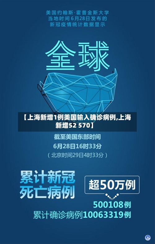 【上海新增1例美国输入确诊病例,上海新增52 570】-第2张图片