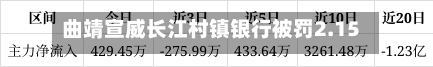 曲靖宣威长江村镇银行被罚2.15万元：违反人民币流通管理规定-第3张图片